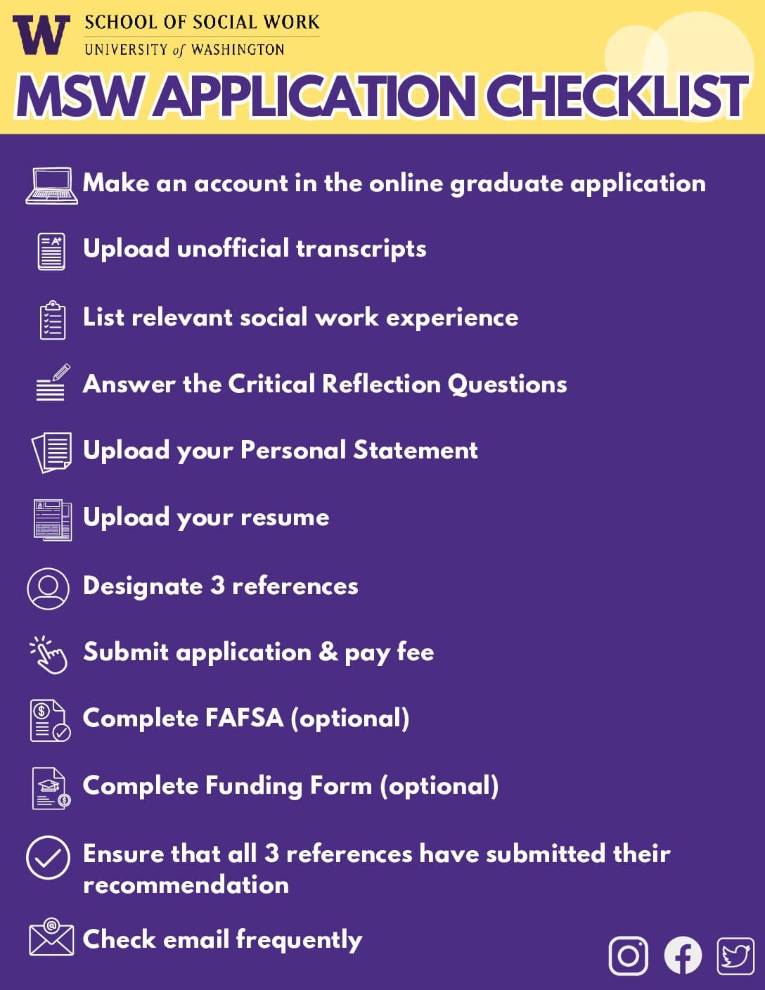 Application Checklist